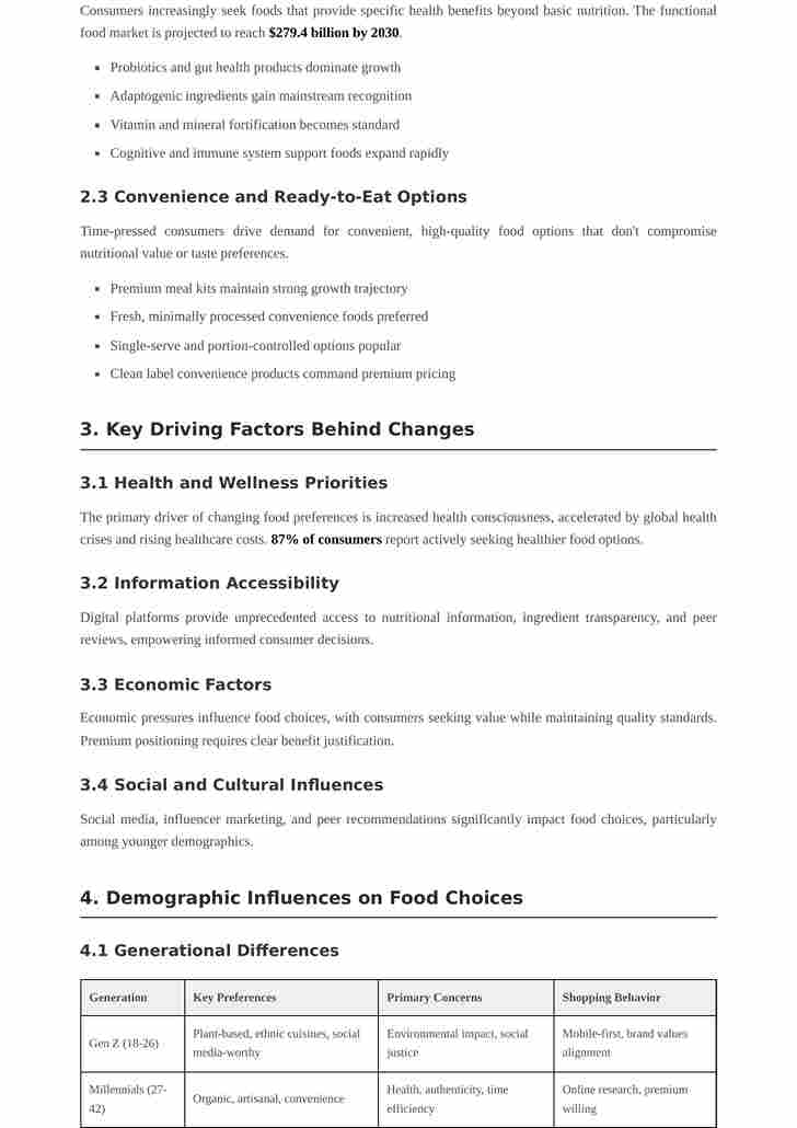 Consumer Food Preference Evolution - Image 3