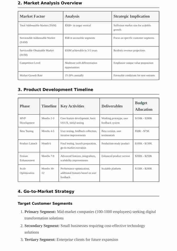 Tech Startup Roadmap - Image 2