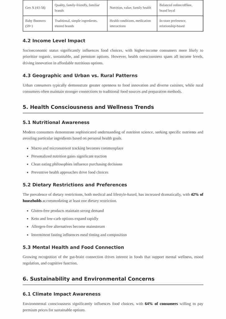 Consumer Food Preference Evolution - Image 4