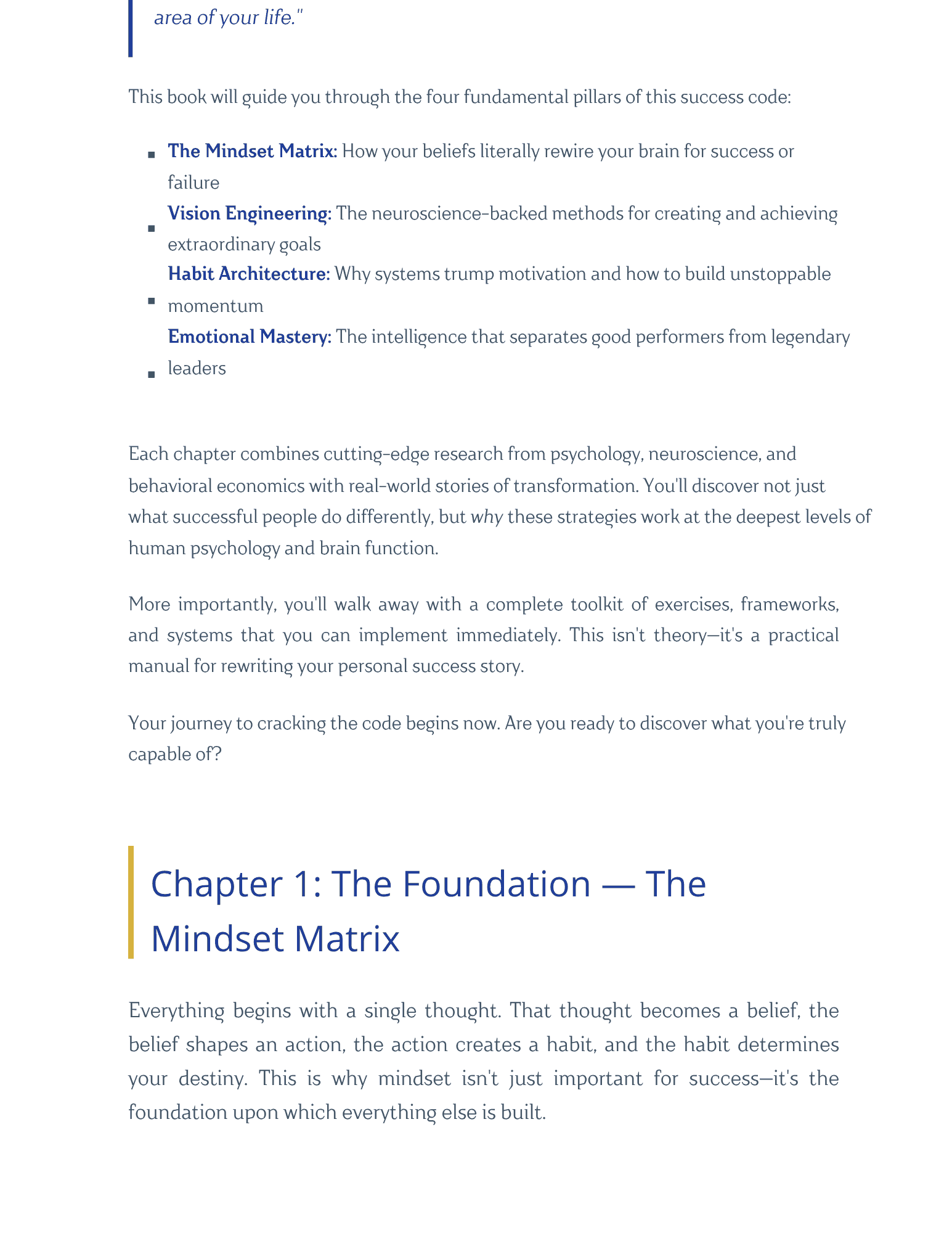 The Code of Success - Image 2